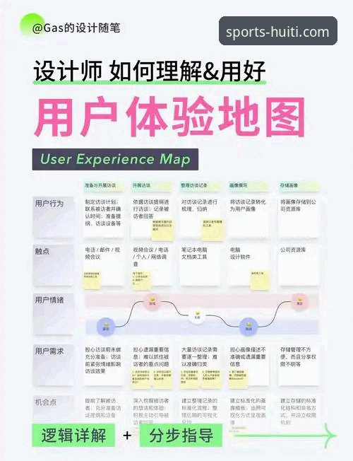 华体会APP官方下载 华体会体育官方平台深度解析:从下载到畅玩的完整用户体验指南