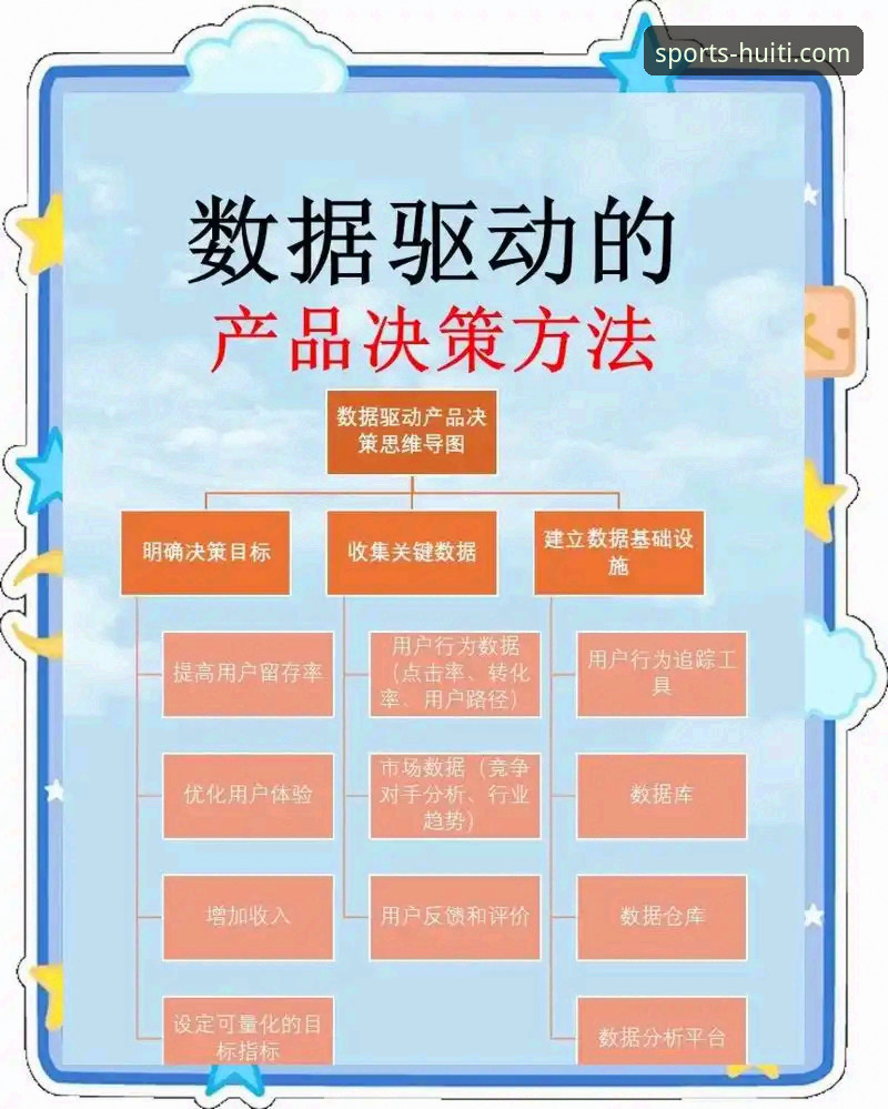 华体会体育APP登录流程与平台生态全面解析：数据驱动的用户体验洞察