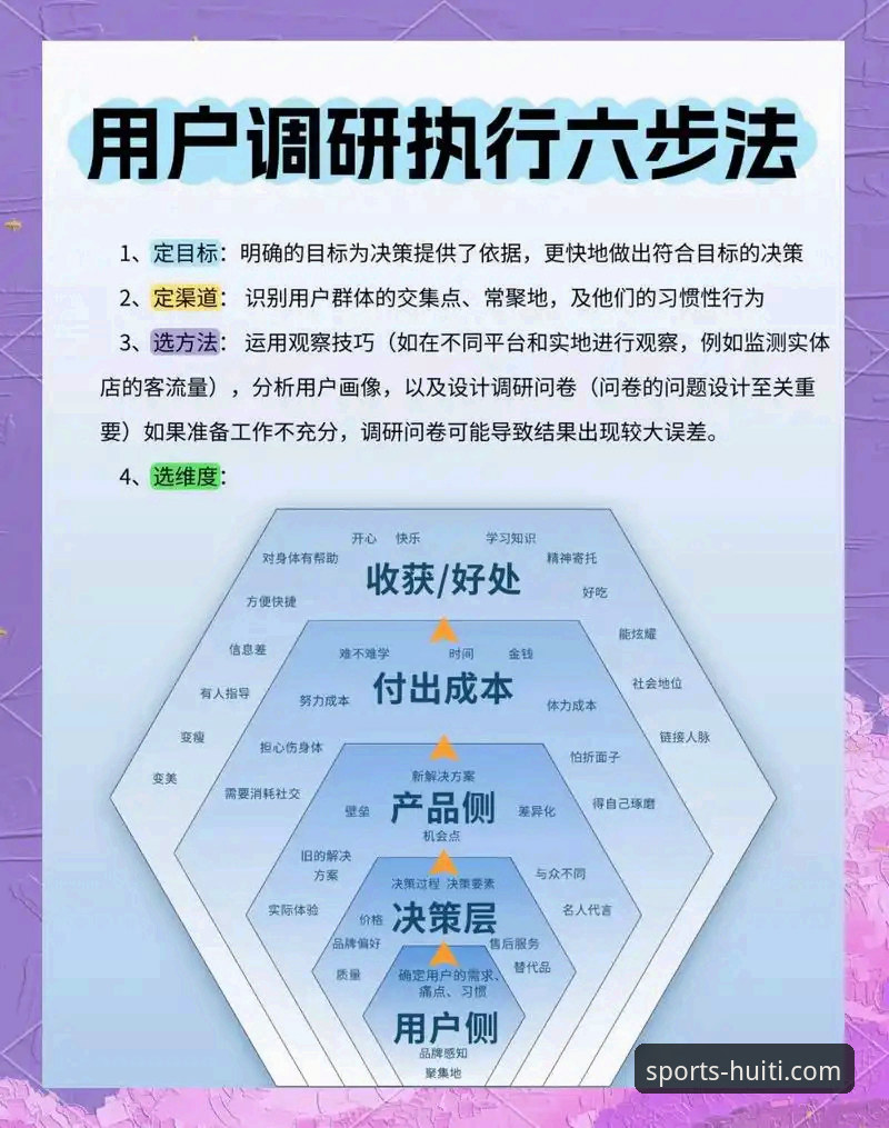 华体会体育APP体验深度分析：从用户需求到行业趋势的全面解析